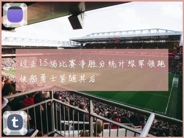 过去15场比赛净胜分统计绿军领跑快船勇士紧随其后